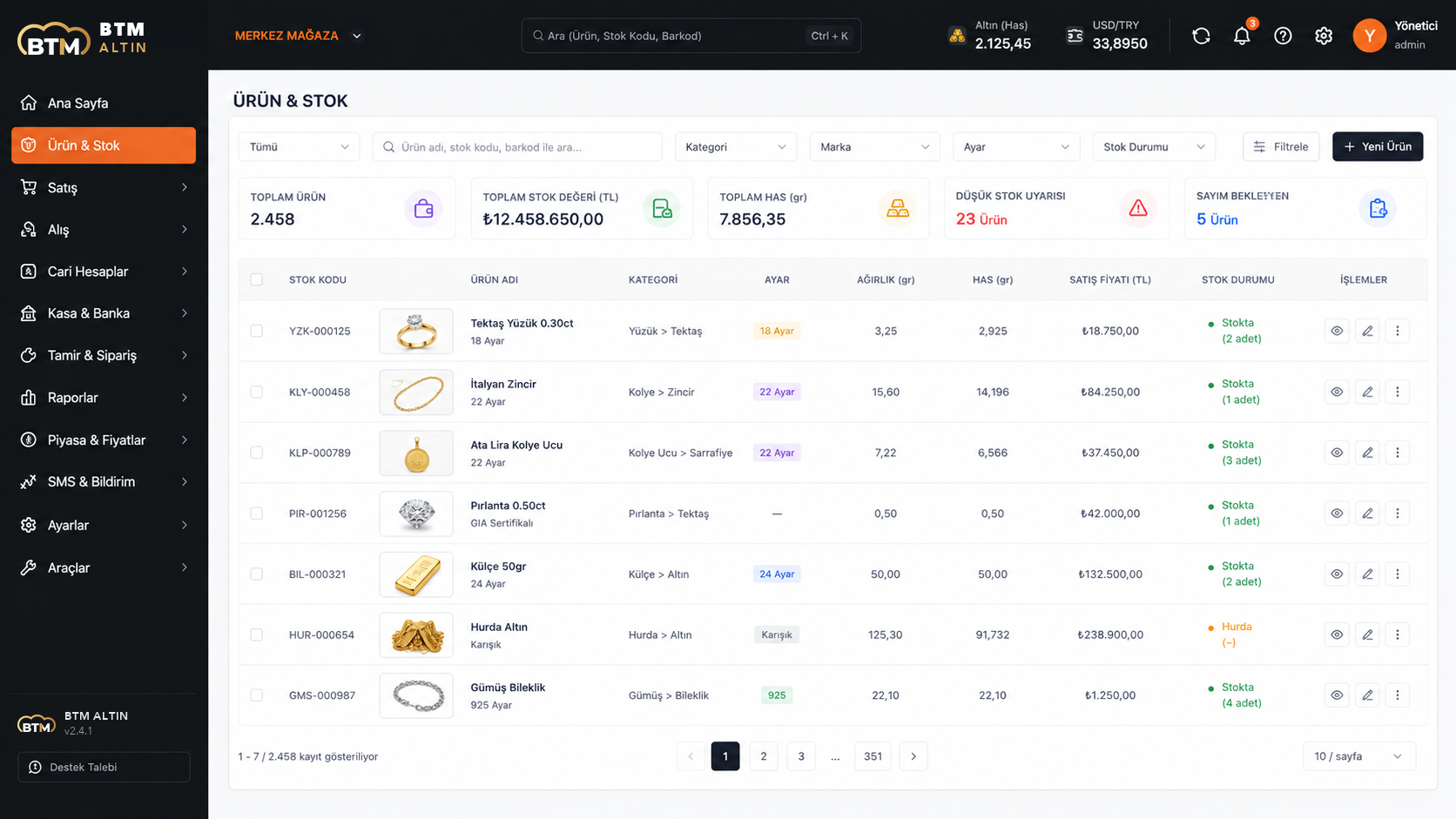BTM Altın Ürün & Stok ekranı